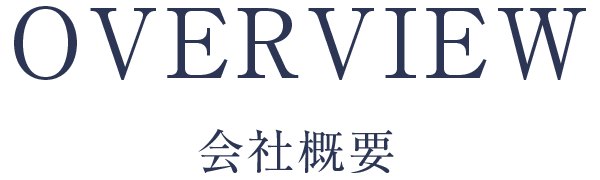 会社概要